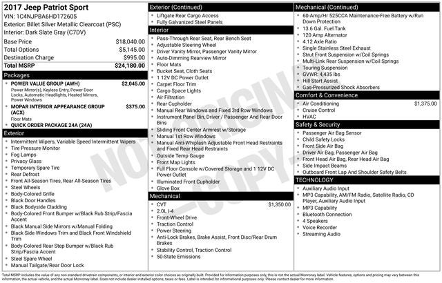 2017 Jeep Patriot Sport