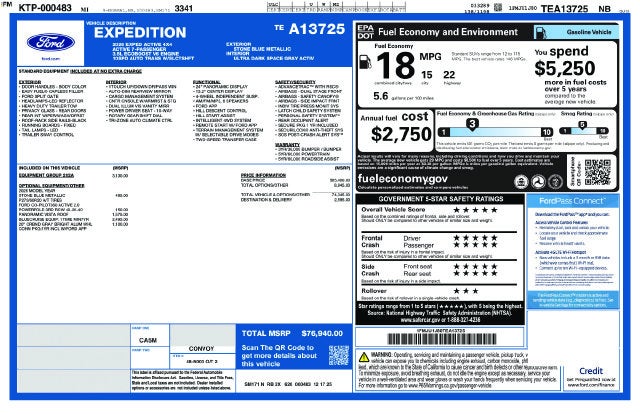 2026 Ford Expedition Active