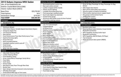 2013 Subaru Impreza WRX Base
