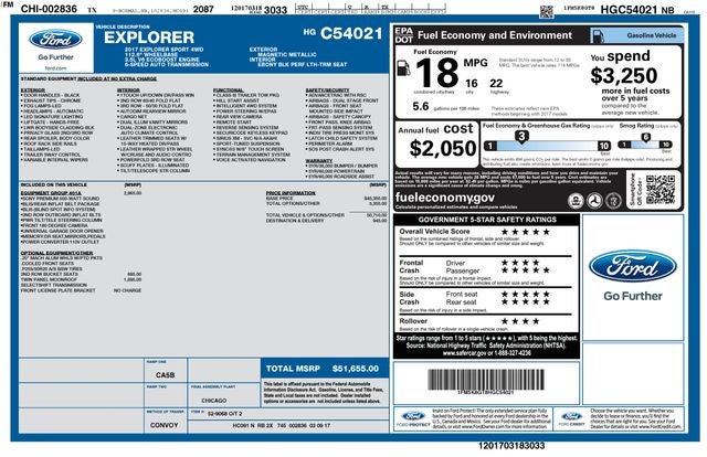 2017 Ford Explorer Sport