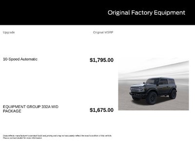 2026 Ford Bronco Badlands