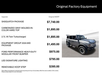 2023 Ford Bronco Big Bend