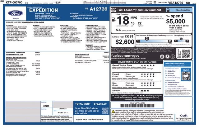 2027 Ford Expedition Active