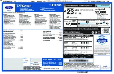 2027 Ford Explorer Active