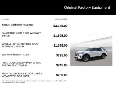2027 Ford Explorer Active
