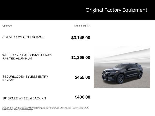 2026 Ford Explorer Active