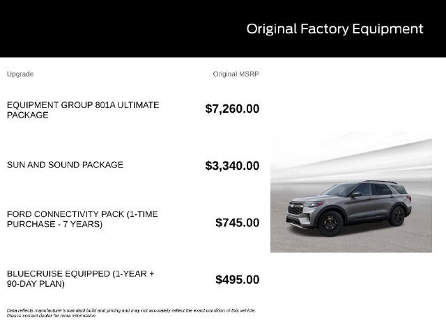 2027 Ford Explorer Tremor