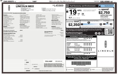 2016 Lincoln MKX Reserve