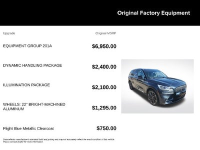 2023 Lincoln Aviator Reserve Premium