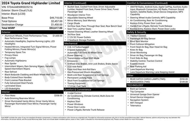2024 Toyota Grand Highlander Limited