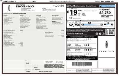 2015 Lincoln MKX Base