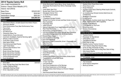 2014 Toyota Camry XLE